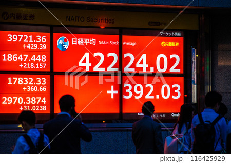 日本の東京都市景観初4万2000円台突破。3日連続史上最高値更新…株価/終値=11日、日本橋兜町 日本の東京都市景観初4万2000円台突破。3日連続史上最高値更新…株価/終値=11日、日本橋兜町 116425929