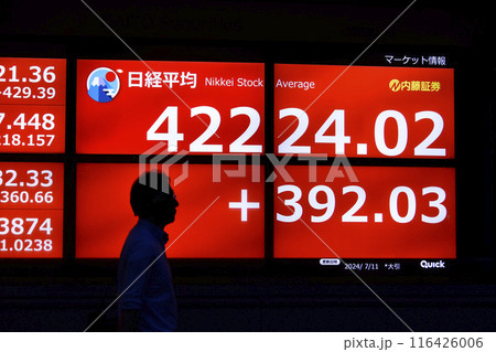 日本の東京都市景観初4万2000円台突破。3日連続史上最高値更新…株価/終値=11日、日本橋兜町 日本の東京都市景観初4万2000円台突破。3日連続史上最高値更新…株価/終値=11日、日本橋兜町 116426006