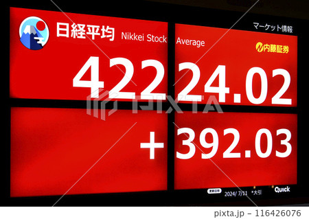 日本の東京都市景観初4万2000円台突破。3日連続史上最高値更新…株価/終値=11日、日本橋兜町 日本の東京都市景観初4万2000円台突破。3日連続史上最高値更新…株価/終値=11日、日本橋兜町 116426076