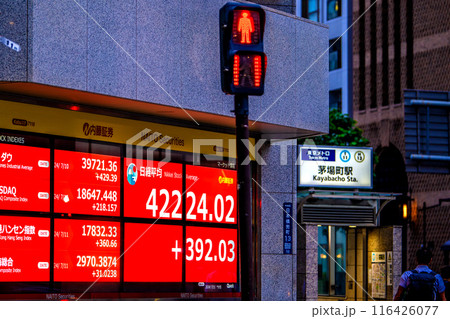 日本の東京都市景観初4万2000円台突破。3日連続史上最高値更新…株価/終値＝11日、日本橋兜町 116426077