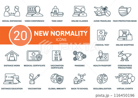 New Normality thin line icon set. Social Distancing, Video Conference, Take Away, Online Classes, Avoid Traveling, Face Protection Mask, Medical Test, Online Shopping, Distance Work, Medical New Normality thin line icon set. Social Distancing, Video Conference, Take Away, Online Classes, Avoid Traveling, Face Protection Mask, Medical Test, Online Shopping, Distance Work, Medical 116450196