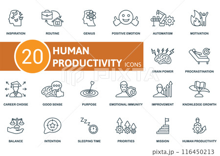 Human Productivity thin line icon set. Inspiration, Routine, Genius, Positive Emotion, Automatism, Motivation, Brain Power, Procrastination, Career Choise, Good Sense icons and more 116450213