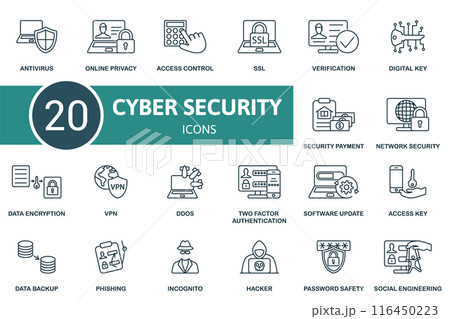 Cyber Security thin line icon set. Antivirus, Online Privacy, Access Control, Ssl, Verification, Digital Key, Security Payment, Network Security, Data Encryption, Vpn icons and more 116450223