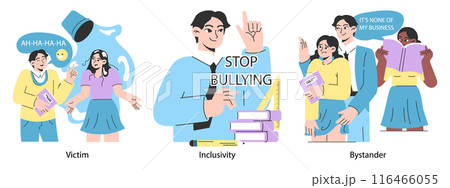 School bullying set. Upset victim being bullied and shamed by others. Harassment and humiliation victim. Social violence problem. School verbal or physical abuse. Flat vector illustration 116466055