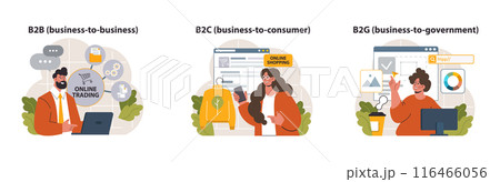 E-store and e-commerce set. Entrepreneur selling goods and gaining profit on digital platform. Brand development and online promotion. Dropshipping business model. Flat vector illustration 116466056