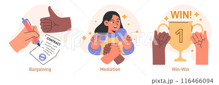Compromise set. Finding common ground and search for mutual agreement. Communication, empathy and trust between characters. Establishing a cooperative relationship. Flat vector illustration 116466094