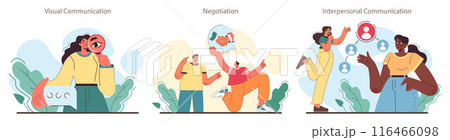 Soft skill development set. Character with communication skill. Effective collaboration, positive interaction with surrounding people. People community building. Flat vector illustration 116466098