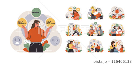 Emotional intelligence set. Emotion balance and control skill. EQ development. Character with deep understanding of emotions and empathy. Self-regulation and awareness. Flat vector illustration Emotional intelligence set. Emotion balance and control skill. EQ development. Character with deep understanding of emotions and empathy. Self-regulation and awareness. Flat vector illustration 116466138
