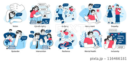 School bullying set. Upset victim being bullied and shamed by others. Harassment and humiliation victim. Social violence problem. School verbal or physical abuse. Flat vector illustration School bullying set. Upset victim being bullied and shamed by others. Harassment and humiliation victim. Social violence problem. School verbal or physical abuse. Flat vector illustration 116466181