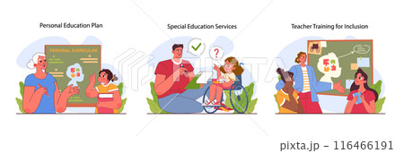Inclusive education set. Equal educational opportunities and accessible environment for disabled kids. Cognitive, physical and emotional development. Flat vector illustration 116466191