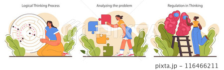 Critical thinking skill set. Strategic decision-making, brainstorming and solution research. Self-development for career growth. Flat vector illustration 116466211