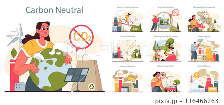 Carbon neutral living set. Environment protection and reduction of carbon footprint. Global strategy to reduce CO2 emissions. Sustainability and pollution free program. Flat vector illustration Carbon neutral living set. Environment protection and reduction of carbon footprint. Global strategy to reduce CO2 emissions. Sustainability and pollution free program. Flat vector illustration 116466263