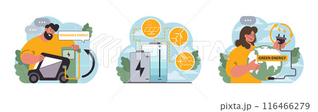 Renewable power set. Sustainable electricity consumption. Energy generation source. Solar, water, wind, geothermal and battery. Flat vector illustration Renewable power set. Sustainable electricity consumption. Energy generation source. Solar, water, wind, geothermal and battery. Flat vector illustration 116466279