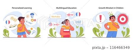 Child cognitive development set. Process of kids intelligence, creativity and personality formation. Studying technique, primary school education system. Flat vector illustration 116466349