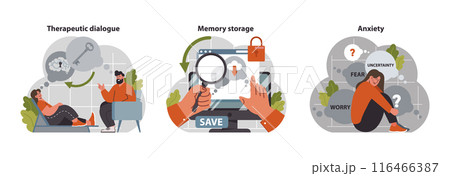 Psychology set. Mental and psychological phenomenon or conditions. Cognitive conflict and pattern. Internal personality filters or biases. Flat vector illustration 116466387