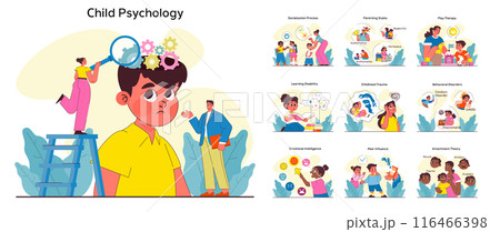 Children psychology set. Kid mental health awareness. Kid behavior, emotional intelligence, communication and studying skill shaping. Children upbringing and education. Vector flat illustration Children psychology set. Kid mental health awareness. Kid behavior, emotional intelligence, communication and studying skill shaping. Children upbringing and education. Vector flat illustration 116466398