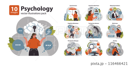 Psychology set. Mental and psychological phenomenon or conditions. Cognitive conflict and pattern. Internal personality filters or biases. Flat vector illustration 116466421