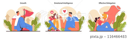 Leadership skills set. Top manager soft skills and professional qualities leading a work team towards success. Coaching, motivation and personnel efficiency improvement. Flat vector illustration 116466483