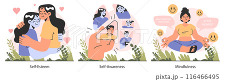 Emotional self-regulation set. Emotion awareness and resilience skill. Deep understanding and acceptance of own personality. Positive psychology, mindfulness and empathy. Flat vector illustration 116466495