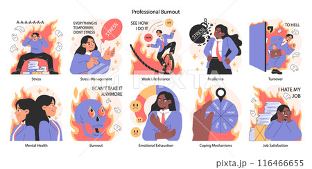 Professional burnout set. Young employee on fire at workplace. Office worker work-life disbalance, burning deadline and stress. Woman and man under job pressure. Flat vector illustration 116466655