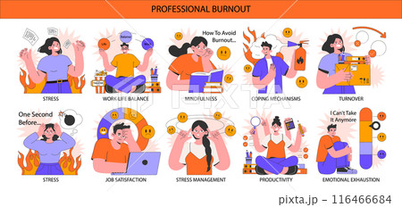 Professional burnout set. Young employee on fire at workplace. Office worker work-life disbalance, burning deadline and stress. Woman and man under job pressure. Flat vector illustration Professional burnout set. Young employee on fire at workplace. Office worker work-life disbalance, burning deadline and stress. Woman and man under job pressure. Flat vector illustration 116466684