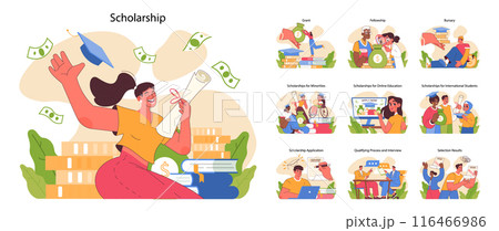 Scholarship set. Celebrating academic achievements and financial aid for students. From applications to awards. Education support across demographics. Help from government. Flat vector illustration 116466986