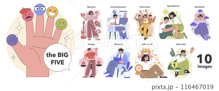 The Big Five Personality Traits concept. Visual guide to understanding character with emotive representations and behaviors. Insightful psychological profiles. Flat vector illustration 116467019
