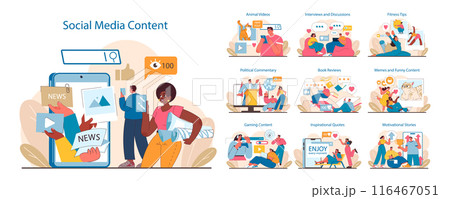 Social Media Content set. Diverse online interactions and digital engagement. From news to animal videos, fitness, and memes. User-generated scenes of digital culture. Flat vector illustration. 116467051