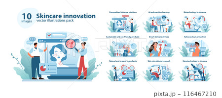 Skincare innovation set. Cutting-edge technology meets dermatology. Personalized treatments, AI diagnostics, organic products. Revolutionizing beauty routines. Vector illustration. 116467210