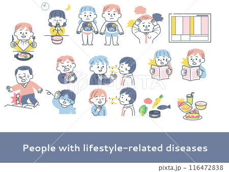 生活習慣による病気や怪我の症状のセット 生活習慣による病気や怪我の症状のセット 116472838