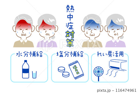 熱中症対策のイラスト（シニア夫婦） 116474961