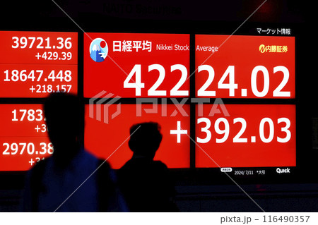 日本の東京都市景観初4万2000円台突破。3日連続史上最高値更新…株価/終値＝11日、日本橋兜町 116490357