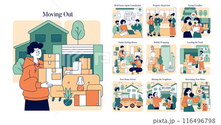 Moving Out set. Illustrations depicting stages from consultation to settling in the new home. Real estate, packing, and family moments. Vector illustration. 116496798