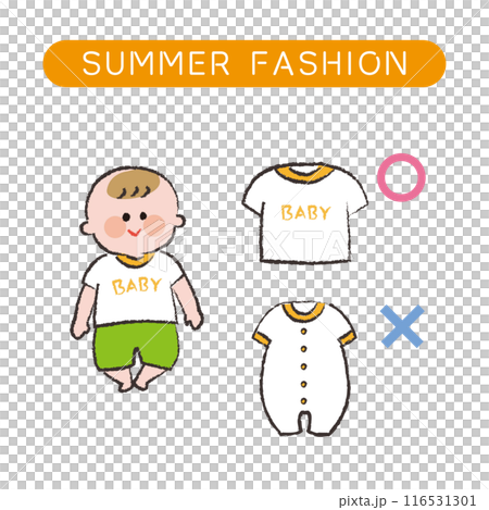 What to wear in summer (babies) What to wear in summer (babies) 116531301