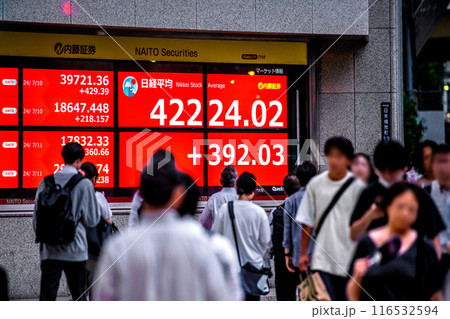 日本の東京都市景観初4万2000円台突破。3日連続史上最高値更新…株価/終値=11日、日本橋兜町 日本の東京都市景観初4万2000円台突破。3日連続史上最高値更新…株価/終値=11日、日本橋兜町 116532594