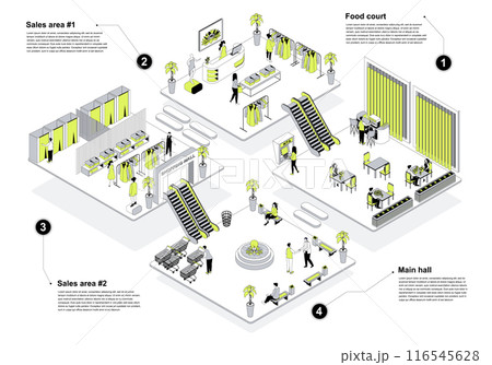 Shopping mall 3d isometric concept in outline design for web. People in isometry rooms buying at food court and clothing store with sales areas, waiting and resting at main hall. Vector illustration. 116545628
