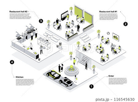 Restaurant 3d isometric concept in outline design for web. People in isometry rooms waiting at enter and reception hall, sitting at tables in dining ares, staff work at kitchen. Vector illustration. Restaurant 3d isometric concept in outline design for web. People in isometry rooms waiting at enter and reception hall, sitting at tables in dining ares, staff work at kitchen. Vector illustration. 116545630
