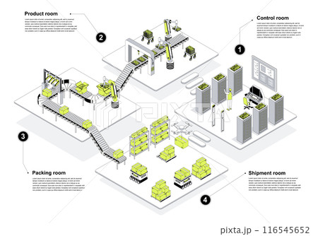 Automated industry 3d isometric concept in outline design for web. People working in isometry rooms with in assembly lines with robots, packing products, control and shipment. Vector illustration. Automated industry 3d isometric concept in outline design for web. People working in isometry rooms with in assembly lines with robots, packing products, control and shipment. Vector illustration. 116545652