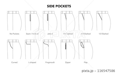 Set of Side Pockets on pants Seam Vertical, Jetted, Slashed Curved Zipper styles technical fashion illustration. Flat 116547586