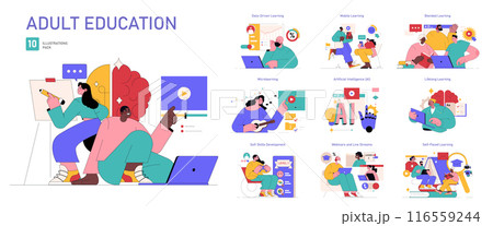 Adult Education set. Lifelong learning themes, from AI to soft skills. Diverse adults engaged in online classes, mobile study, webinars. Vector illustration. 116559244