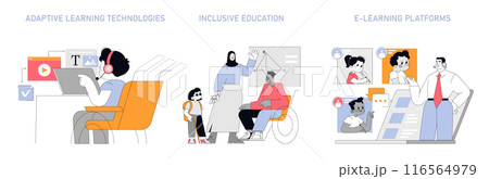 Education set. Digital learning tools, diverse classroom inclusion, and online education engagement. Adaptive, inclusive, and e-learning scenes. Vector illustration. Education set. Digital learning tools, diverse classroom inclusion, and online education engagement. Adaptive, inclusive, and e-learning scenes. Vector illustration. 116564979