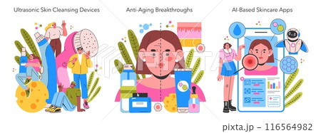 Skincare Innovation set. Ultrasonic devices, anti-aging products, AI-driven apps for skin health. Exploring modern beauty technology solutions. Vector illustration. 116564982