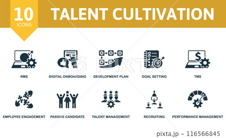 Talent Cultivation icon set. Rms, Digital Onboarding, Development Plan, Goal Setting, Tms, Employee Engagement, Passive Candidate, Talent Management, Recruiting, Performance Management icons. 116566845