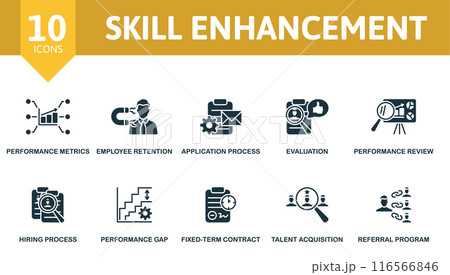 Skill Enhancement icon set. Performance Metrics, Employee Retention, Application Process, Evulation, Performance Review, Hiring Process, Performance Gap, Fixed-Term Contract, Talent Acquisition 116566846