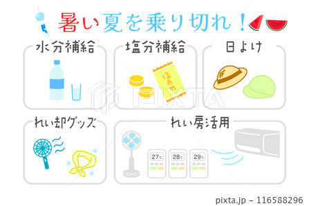 暑い夏を乗り切れ!熱中症予防のイラスト(カラー) 暑い夏を乗り切れ!熱中症予防のイラスト(カラー) 116588296