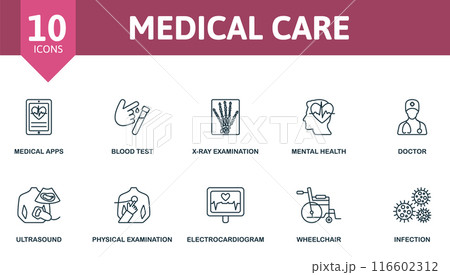 Medical Care thin line icon set. Medical Apps, Blood Test, X-Ray Examination, Mental Health, Doctor, Ultrasound, Physical Examination, Electrocardiogram, Wheelchair, Infection icons and more 116602312
