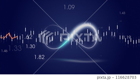 Stock market graph with infinity symbol, representing continuous financial growth Stock market graph with infinity symbol, representing continuous financial growth 116628703