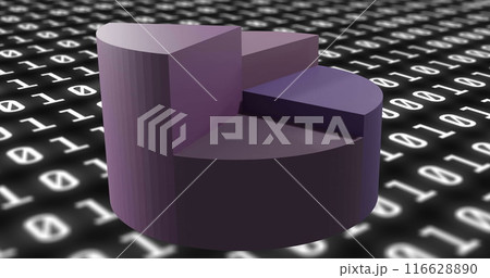 3D pie chart against binary code background, representing financial data analysis 116628890
