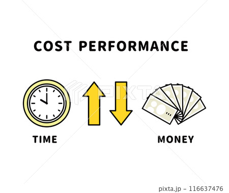 コストパフォーマンスのイラスト 116637476