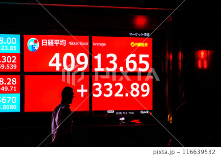 日本の東京都市景観 4万円突破の日経平均を更新4万913円65銭…株価ボード/終値=4日、日本橋兜町 日本の東京都市景観 4万円突破の日経平均を更新4万913円65銭…株価ボード/終値=4日、日本橋兜町 116639532